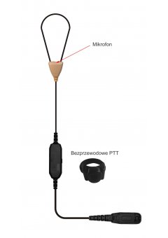 Voxtech ZPC430 - Kamuflowana pętla indukcyjna z bezprzew. PTT